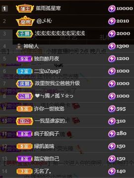 小婷🎤烟嗓☆づ的图片