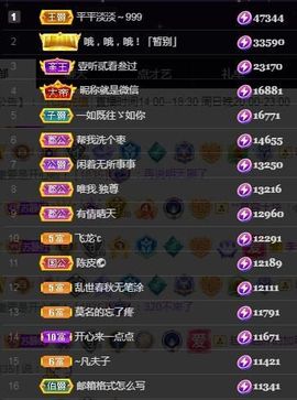 苏静好休息中主播照片