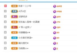 张张美人好好播主播照片