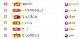冰凌吖~主播照片