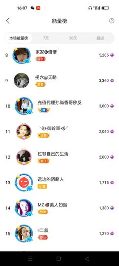 阿妹，？主播照片