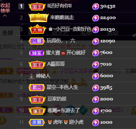 ♚~小巴豆~贪财好色主播照片