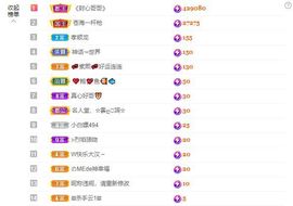 💞紫熙💞暂退勿念的图片