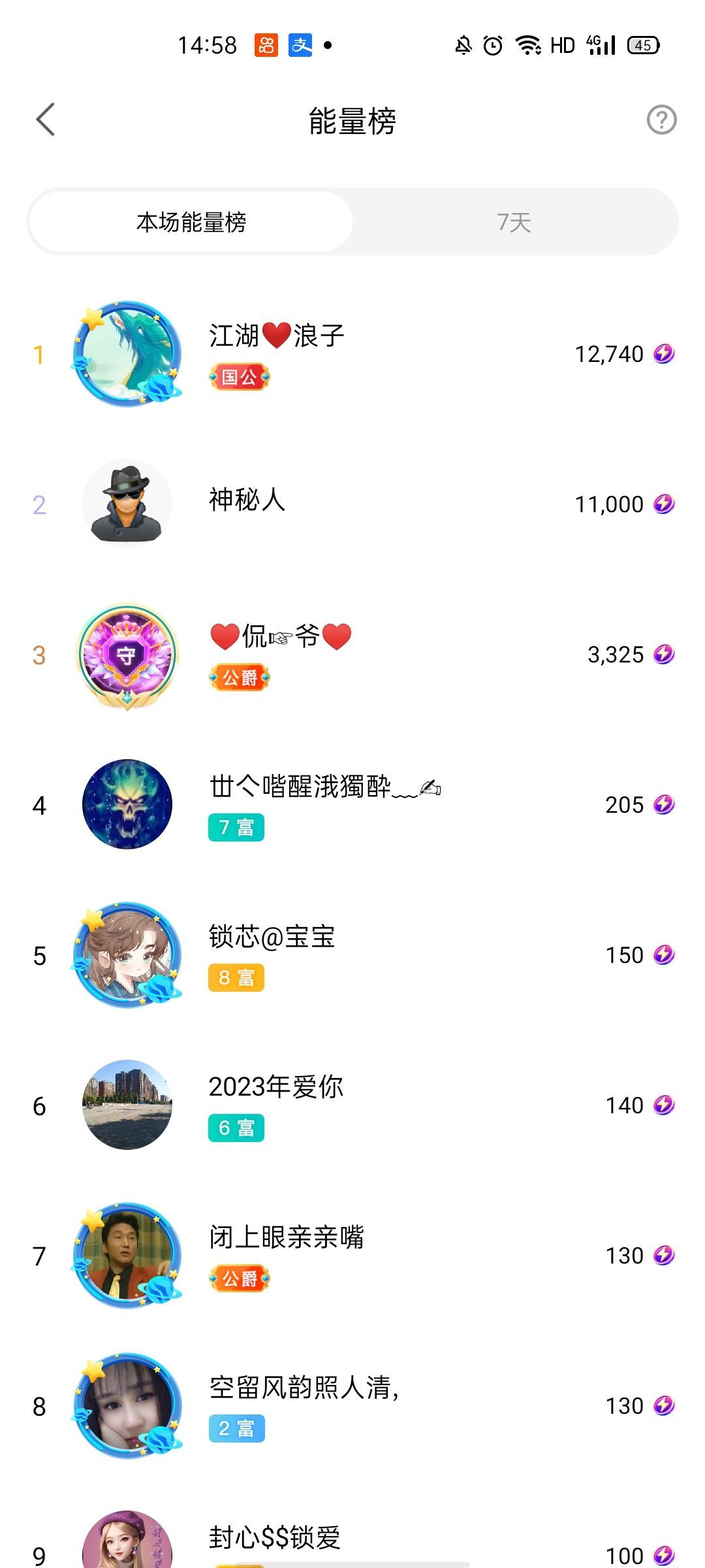 梦心💞缘于遇见的图片