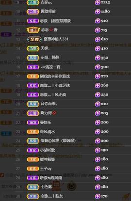 恋歌爱唱歌主播照片