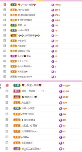 小玲宝🧸安静唱歌主播照片