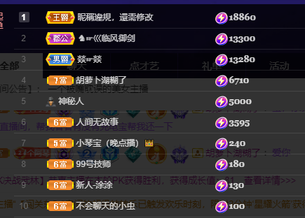 小琴宝的图片