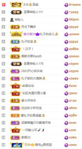 娜扎🧸主播照片