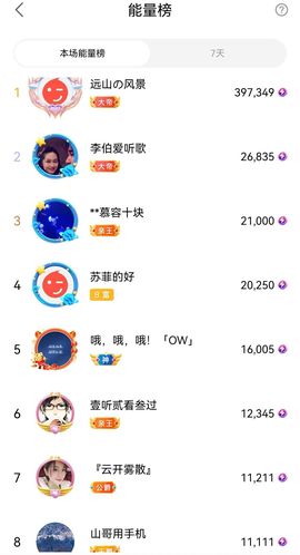 嘉瀚♬苏静好♬唱歌主播照片