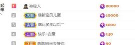 婷儿八月加油主播照片