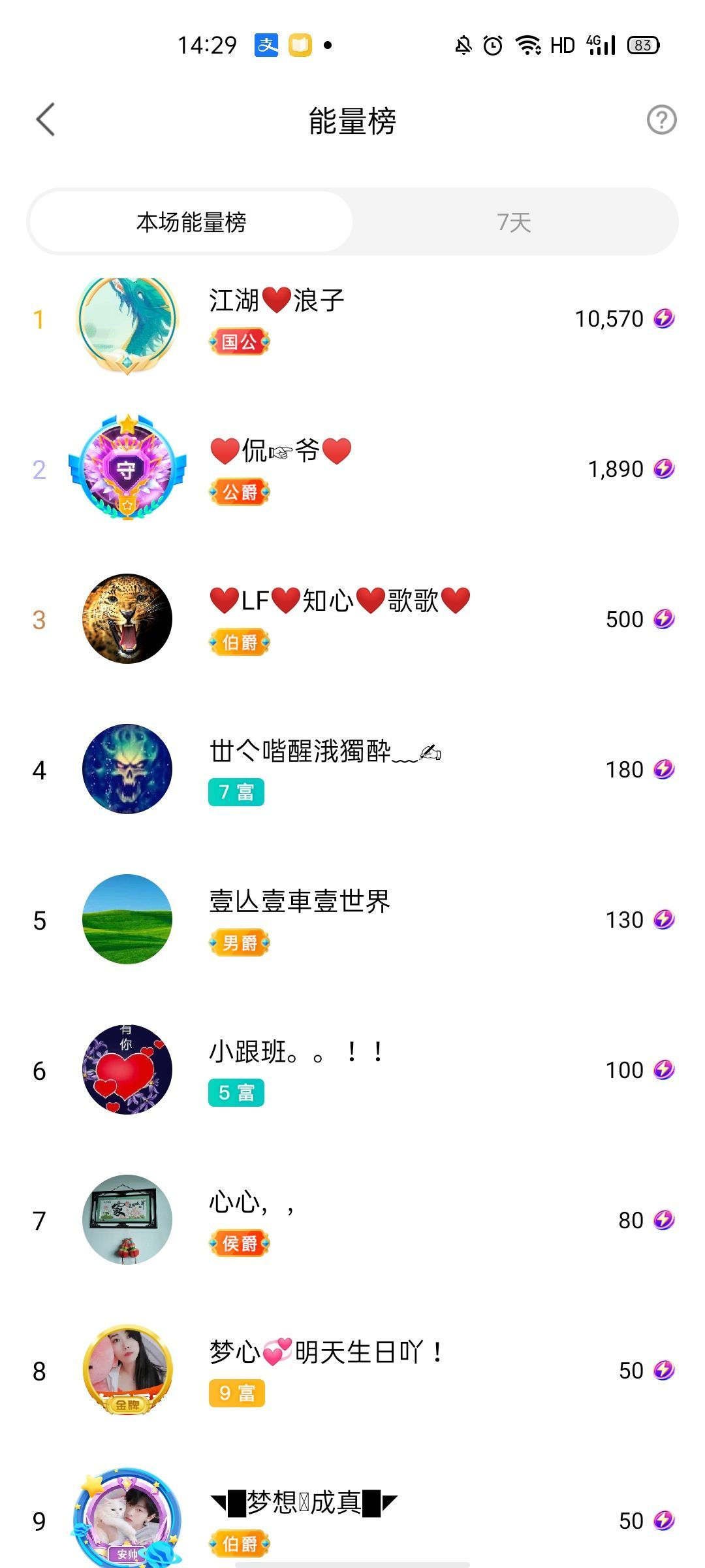 梦心💞缘于遇见的图片