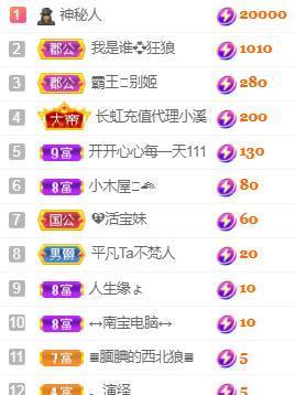 💓小香猪💓主播照片