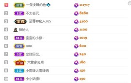 小小♥休主播照片