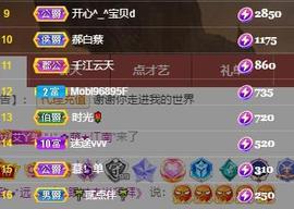 唯爱🌺小艾主播照片