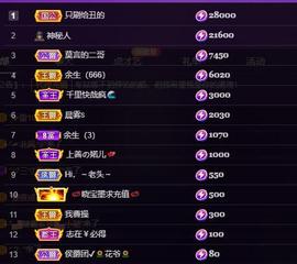 莫言的舅老爷大帝了！主播照片
