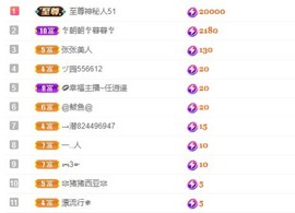 张张美人21休主播照片