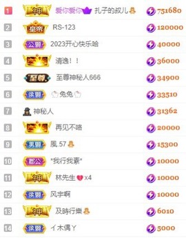 娜扎🧸主播照片