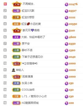 虹宝❣唱歌晚11点主播照片