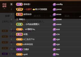 吴小优主播照片
