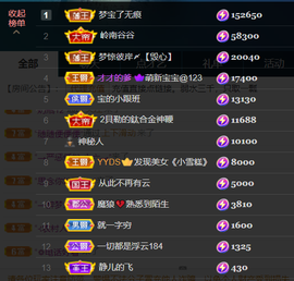 宝儿♚宝儿主播照片