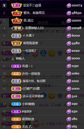 小婷🎤烟嗓☆づ的图片