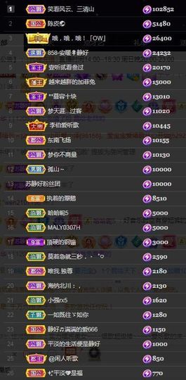 嘉瀚♬苏静好♬唱歌主播照片