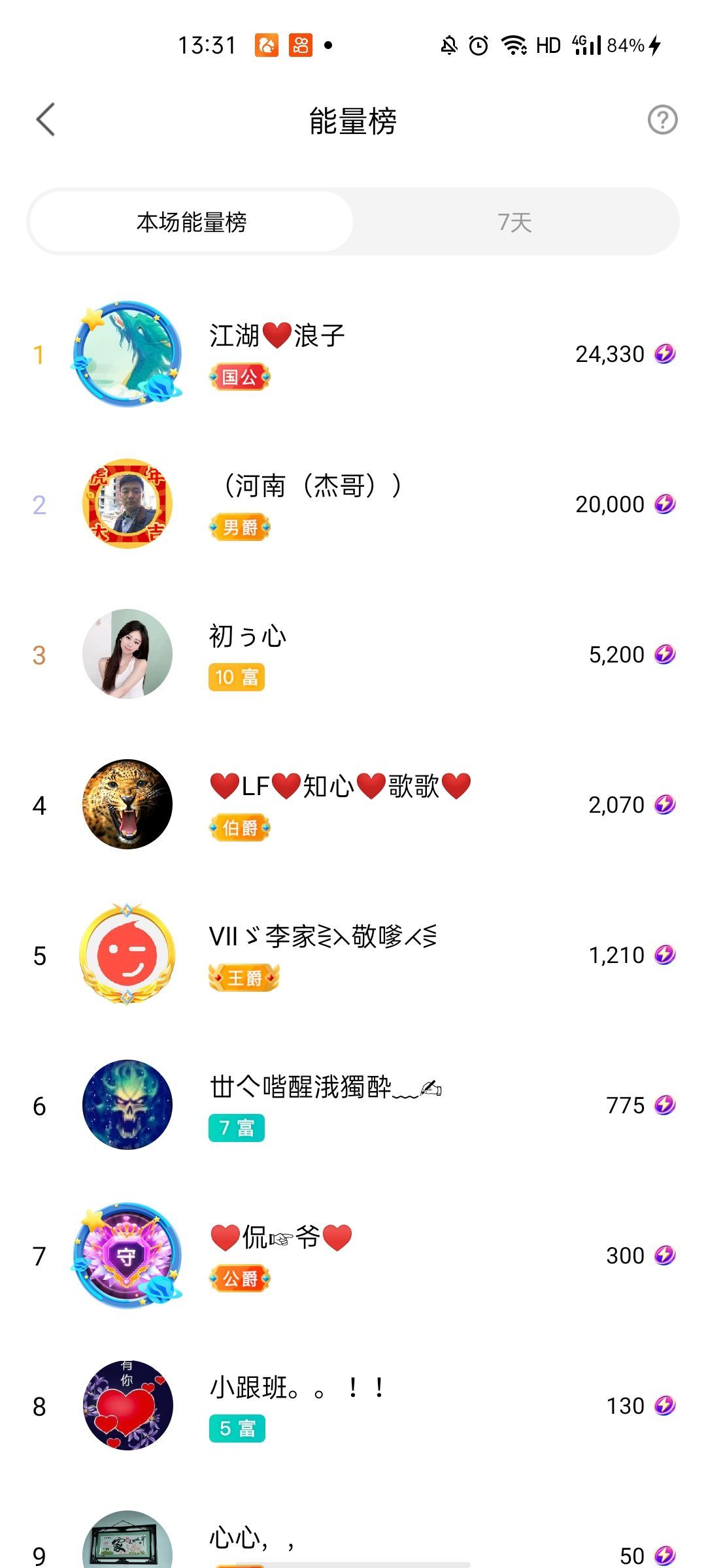 梦心💞缘于遇见的图片