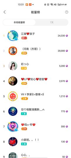 梦心💞缘于遇见主播照片