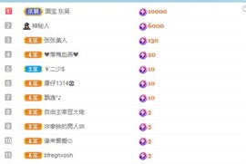 张张美人21休主播照片
