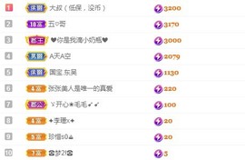 张张美人好好播主播照片
