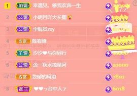 花无缺的故事结束啦主播照片