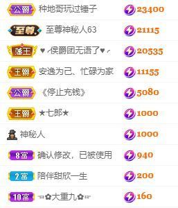 玟玟🌸加油的图片