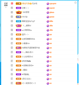 佑道♥主播照片