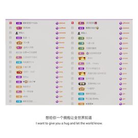 🍀冰雪❤️🍀加油的图片