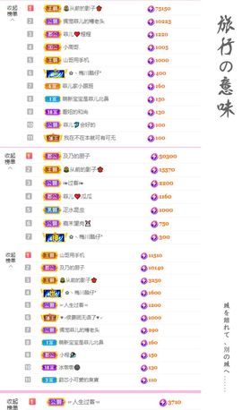 菲儿💗好运来🌈的图片