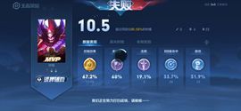 ♥╭侯爵团霸气♥╭主播照片