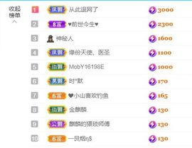 金麒麟安静唱歌🎤主播照片