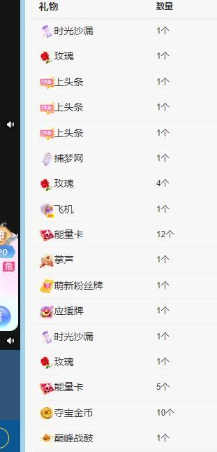 丑小鸭💞愿有一束光的图片