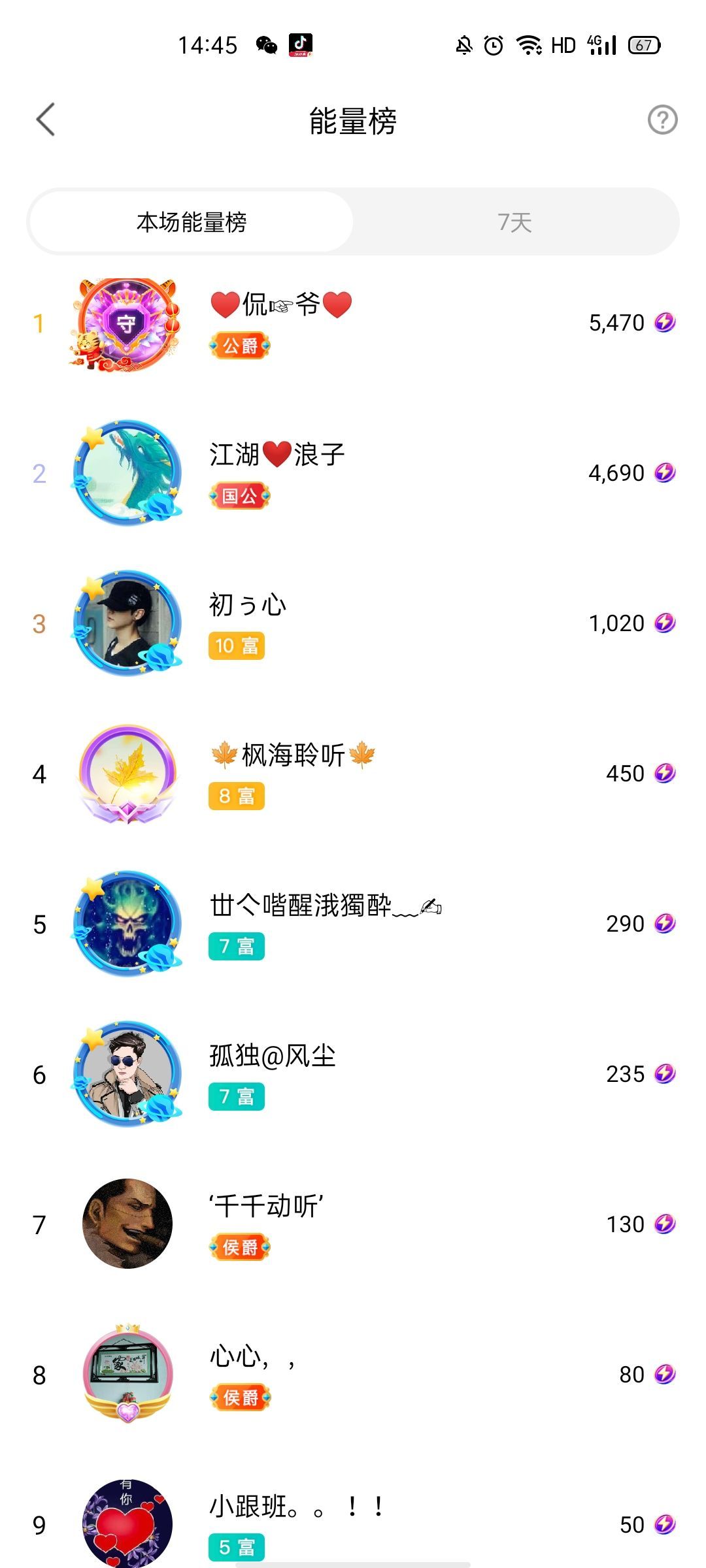 梦心💞缘于遇见的图片