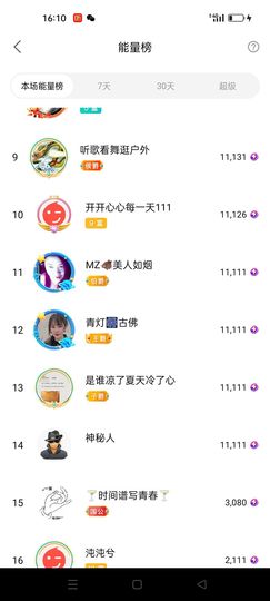 阿妹，？主播照片
