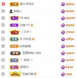 娜扎🧸主播照片