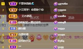 唯爱🌺小艾主播照片