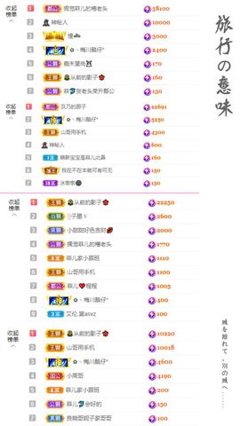 菲儿💗好运来🌈的图片