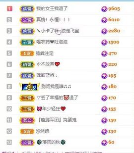 狮子座的飛宝宝的图片