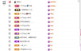 木子kigo暂退了的图片