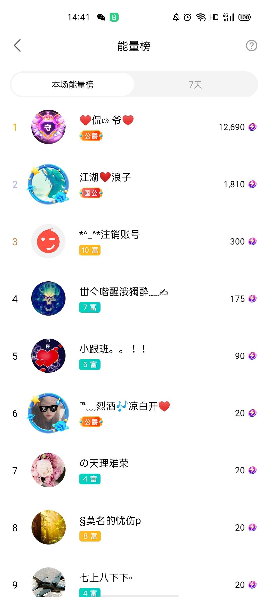 梦心💞缘于遇见的图片