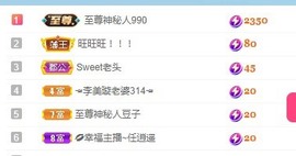 张张美人好好播主播照片