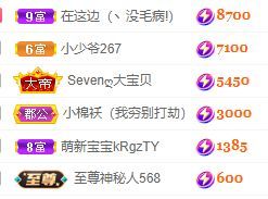 玟玟感谢大家❤️的图片