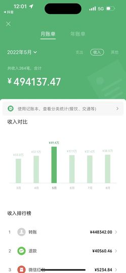 最熟悉☞的陌生人✔主播照片