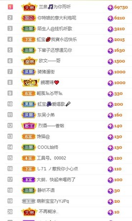 虹宝❣唱歌晚11点主播照片